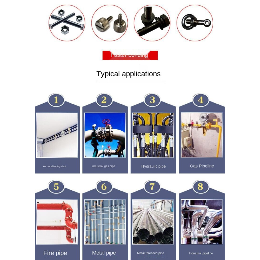 High Quality Brand New Threadl - مراجعة Workshop Hand Tools And Equipment وسعره