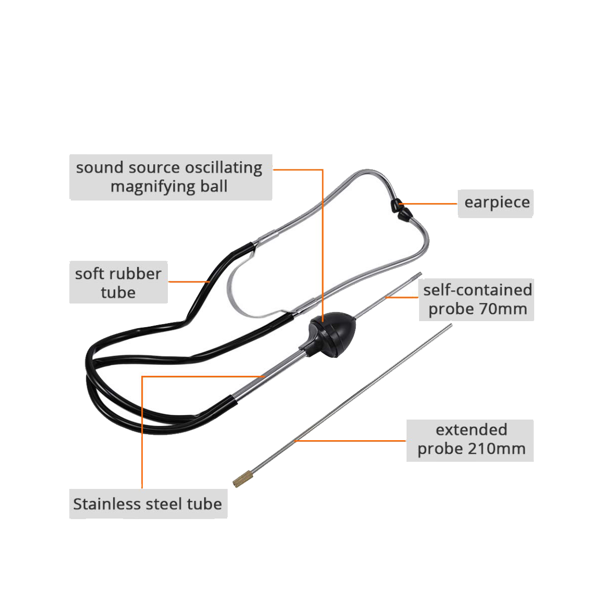 Automotive Stethoscope Mechani - مراجعة Special Workshop Tools وسعره