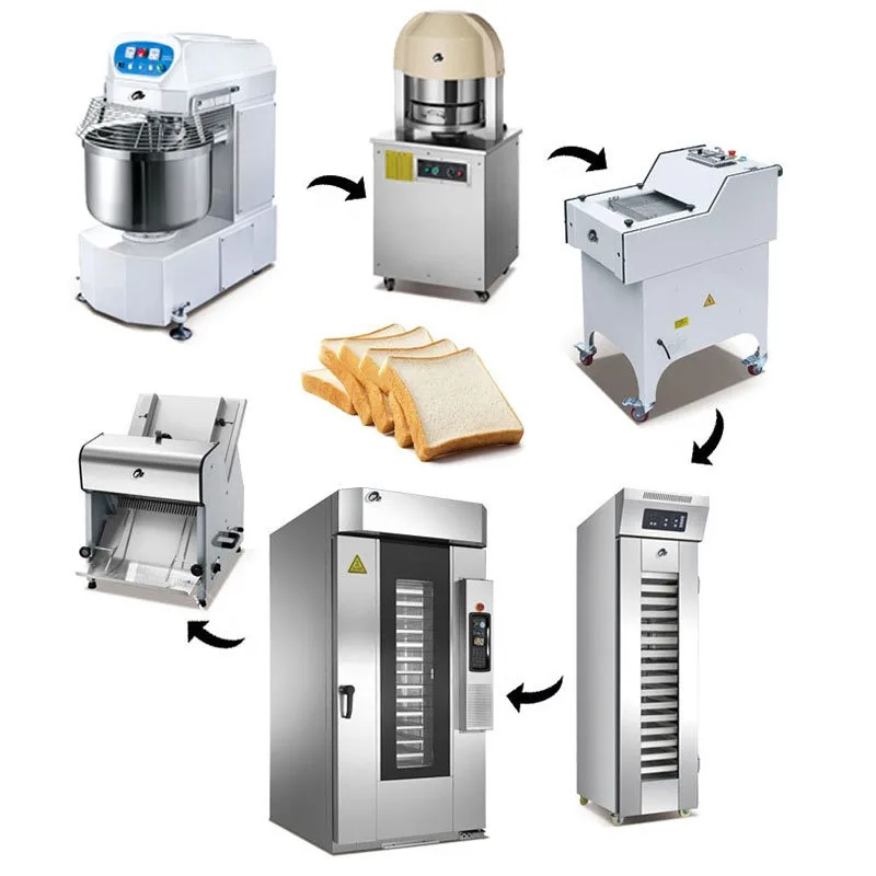 Moon cake processing workshop  - مراجعة Workshop Tools Steam وسعره