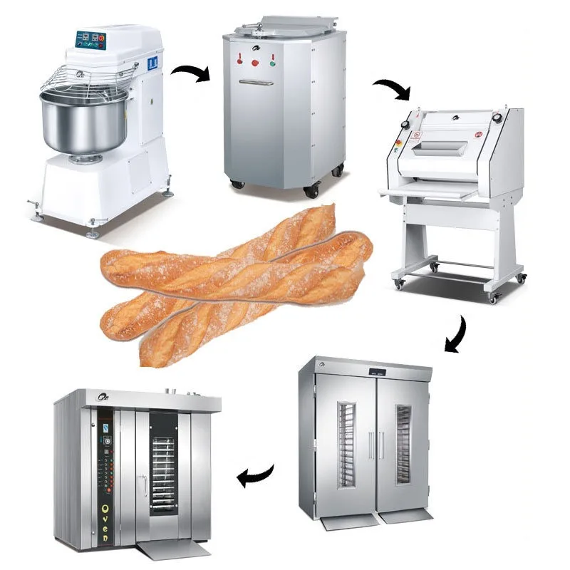 Moon cake processing workshop  - مراجعة Workshop Tools Steam وسعره